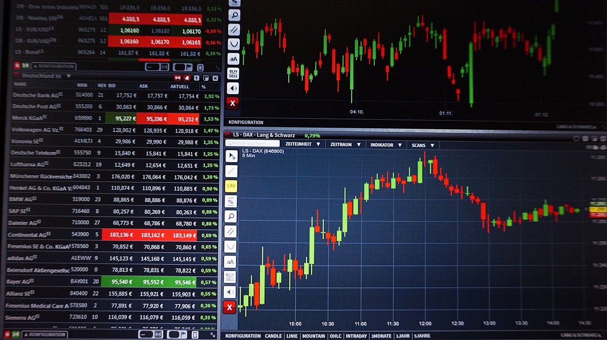 Understanding charts with technical analysis image